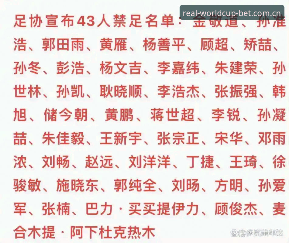 足协第三批禁足名单与行业净化：足球管理的博弈与反思